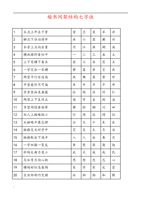 楷书间架结构七字诀
