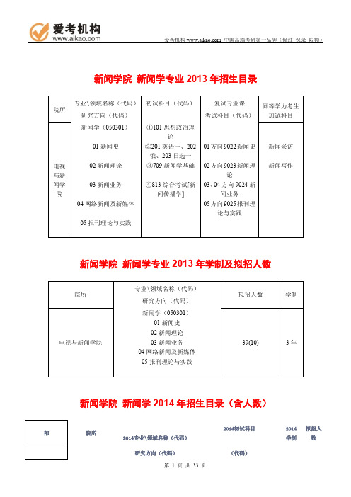 2015中国传媒大学新闻学考研 招生人数 参考书 报录比 复试分数线 考研真题 考研经验 招生简章