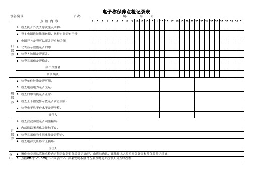 电子称点检保养记录表