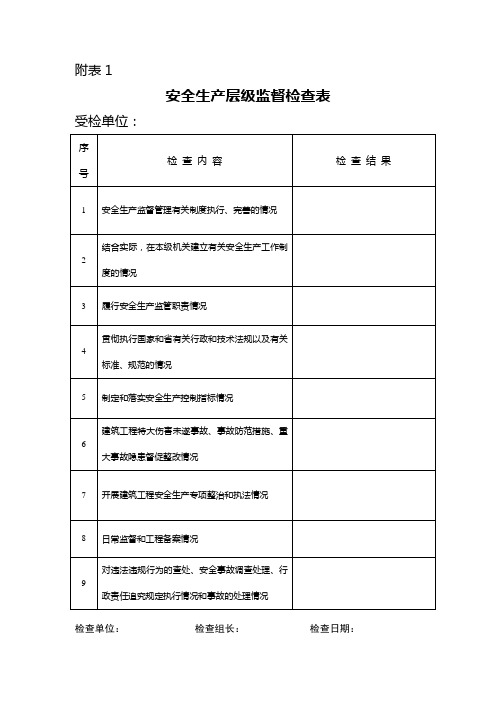 安全生产监督管理标准化表格