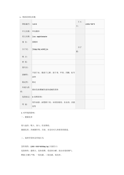 环烷酸锌