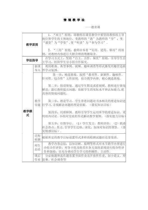 情境教学法