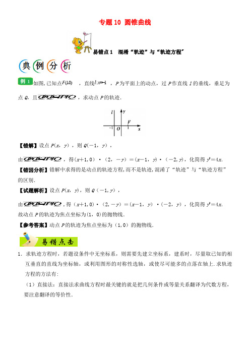 备战高考数学纠错笔记系列专题10圆锥曲线理(2021年整理)
