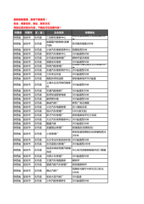 新版陕西省延安市志丹县汽车维修企业公司商家户名录单联系方式地址大全53家