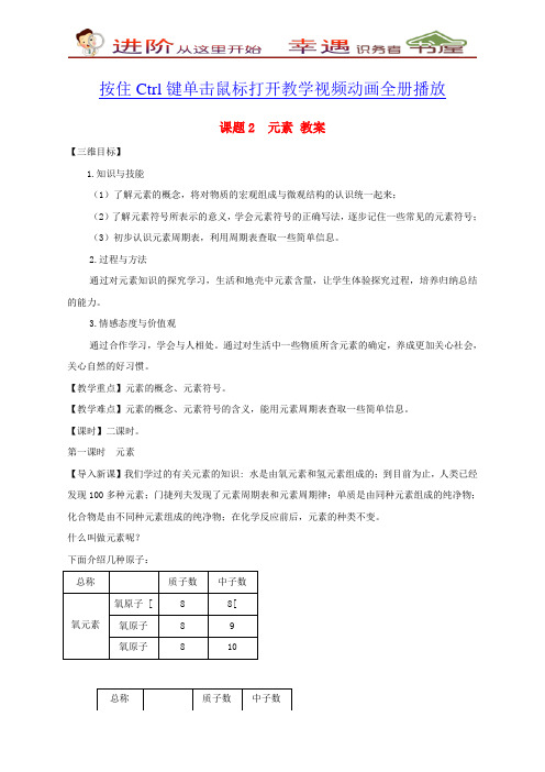 初三化学上册课件-4.2《元素》-人教新课标版
