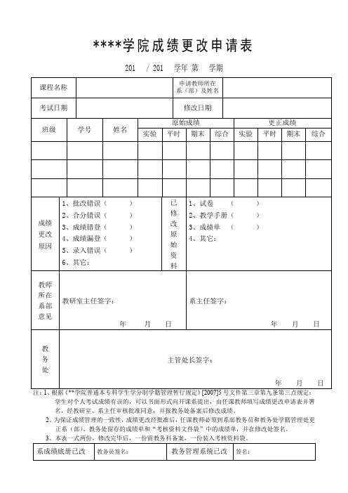 洛阳理工学院成绩更改申请表【模板】
