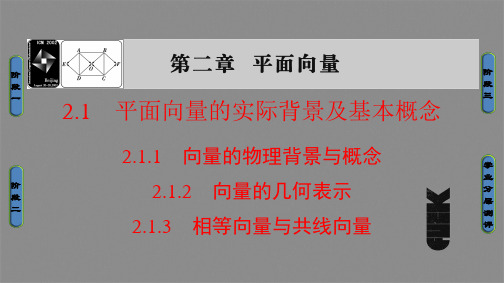 平面向量的实际背景及基本概念课件PPT