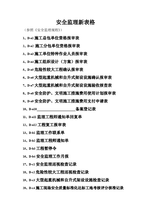 上海安全监理规程规定用表