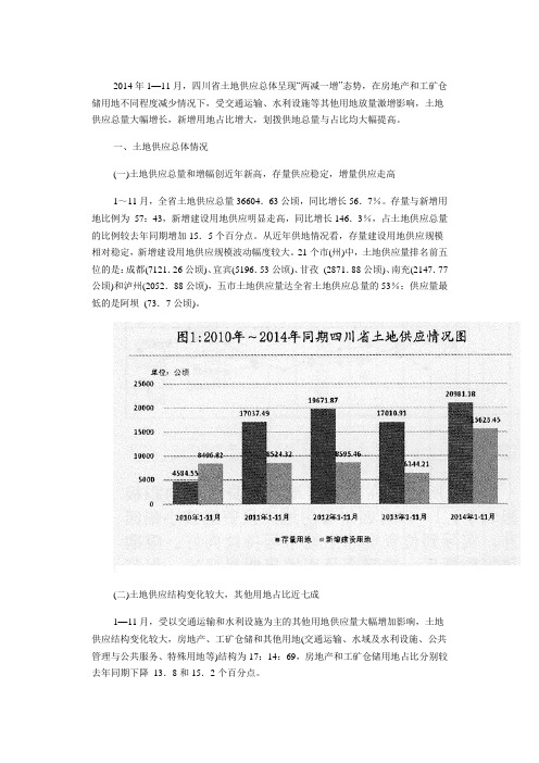 2014年1-11月四川省土地市场分析报告