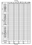 小商品交接表