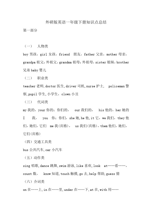 外研版英语一年级下册知识点总结