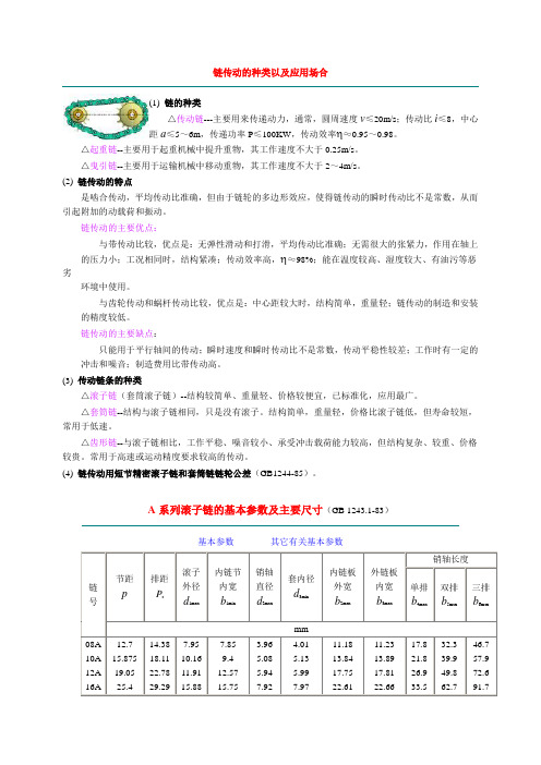 链传动设计