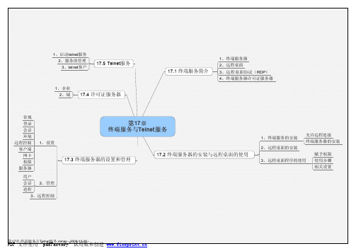 第17章 终端服务与Telnet服务