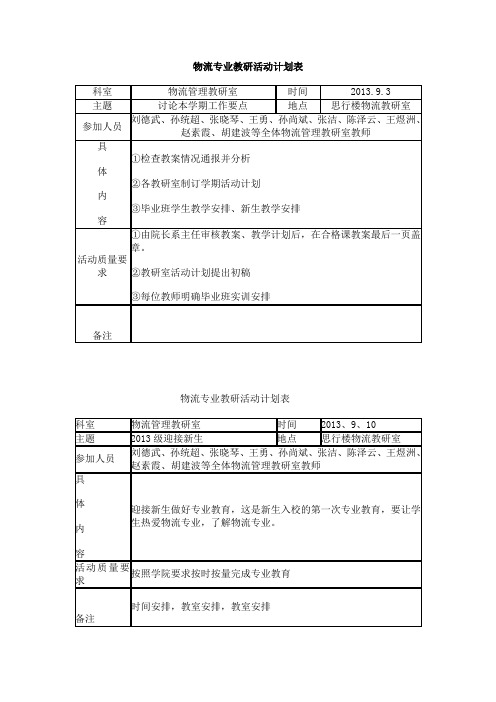 物流专业教研活动计划表