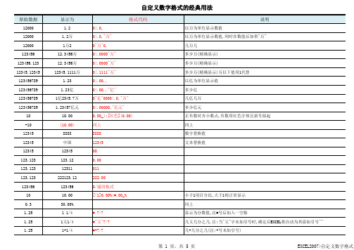 自定义数字格式规则及其经典用法