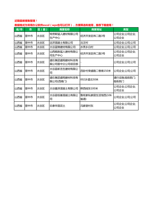 2020新版山西省晋中市太谷区建材有限公司工商企业公司商家名录名单黄页联系方式大全10家