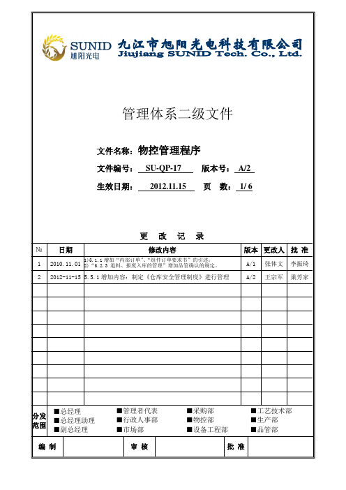 SU-QP-17 物控管理程序-A2