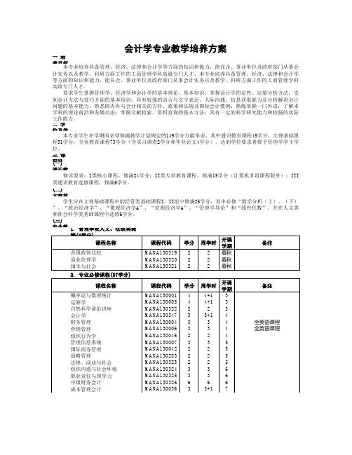 28会计学专业教学培养方案2011
