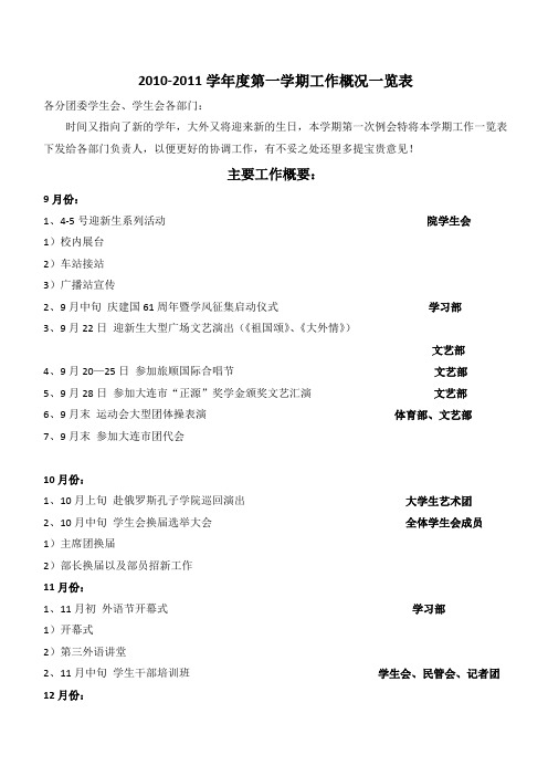 2010-2011学年度第一学期工作一览表