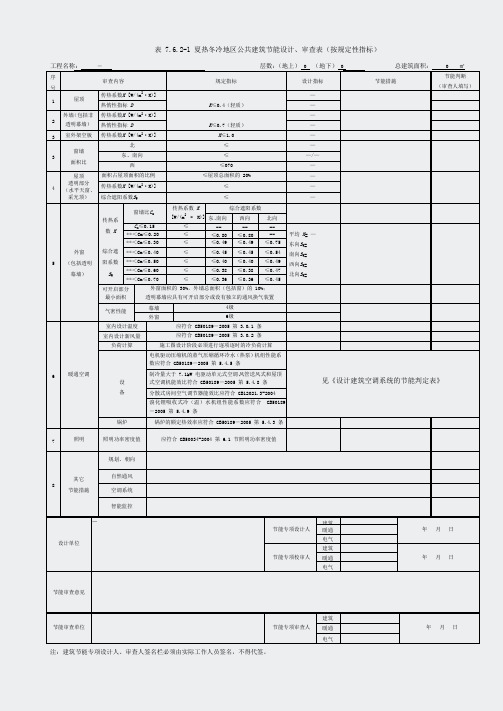 广东省-夏热冬冷公共建筑节能设计审查表按规定性指标