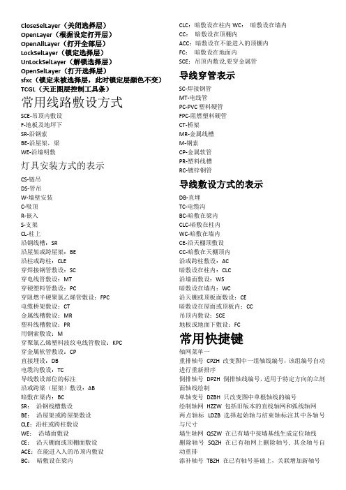 天正电气常用