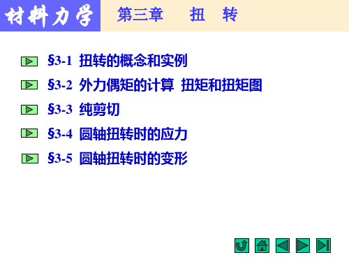 材料力学扭转