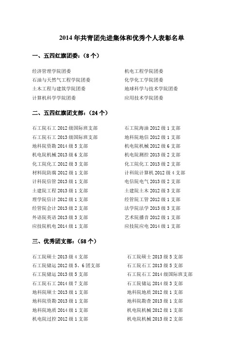 2014年共青团先进集体和优秀个人表彰名单