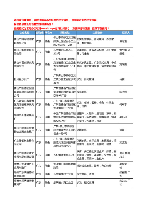 2020新版全国板式家具工商企业公司名录名单黄页联系方式大全2365家
