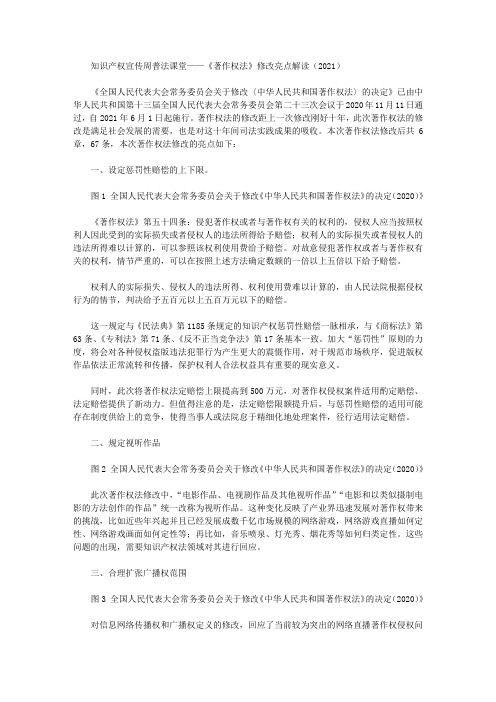 知识产权宣传周普法课堂——《著作权法》修改亮点解读(2021)