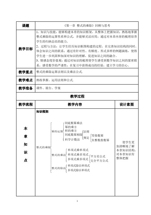 整式的乘除回顾与思考