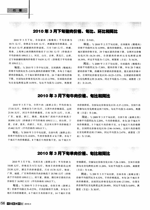 2010年3月下旬猪肉价格、旬比、环比和同比