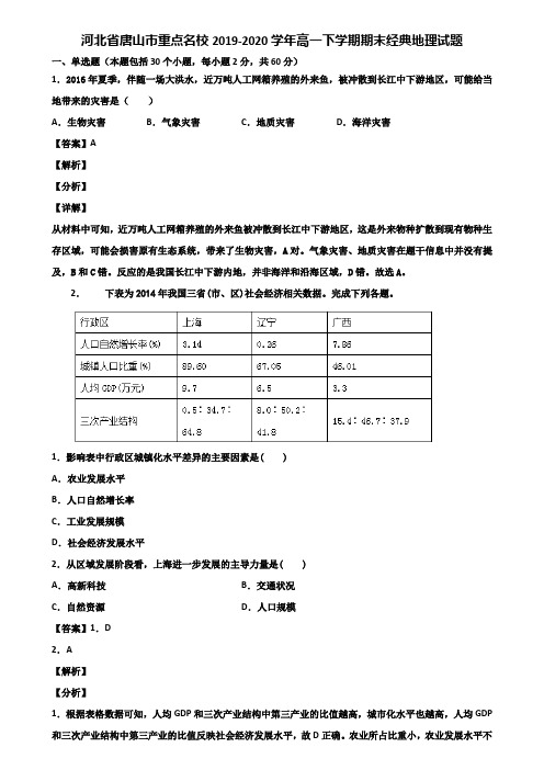 河北省唐山市重点名校2019-2020学年高一下学期期末经典地理试题含解析