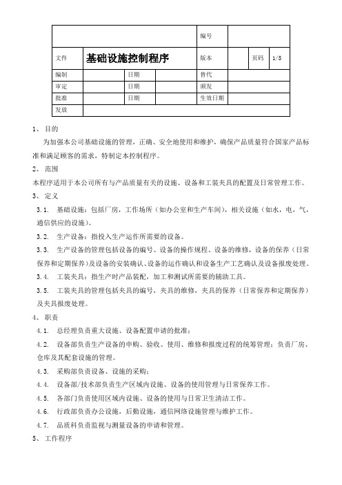 基础设施控制程序