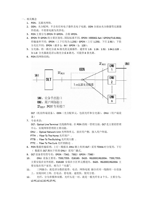 上海贝尔PON技术文档
