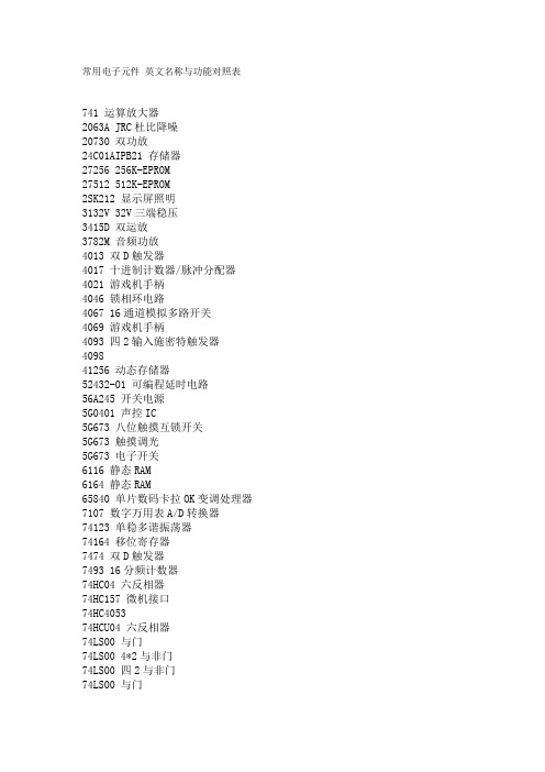 常用电子元件 英文名称与功能对照表