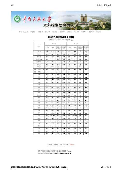 中南民族大学2012年各省录取分数线