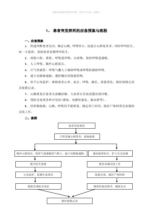 患者突发猝死的应急预案与流程