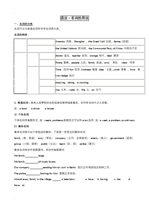 名词的用法(精心整理)