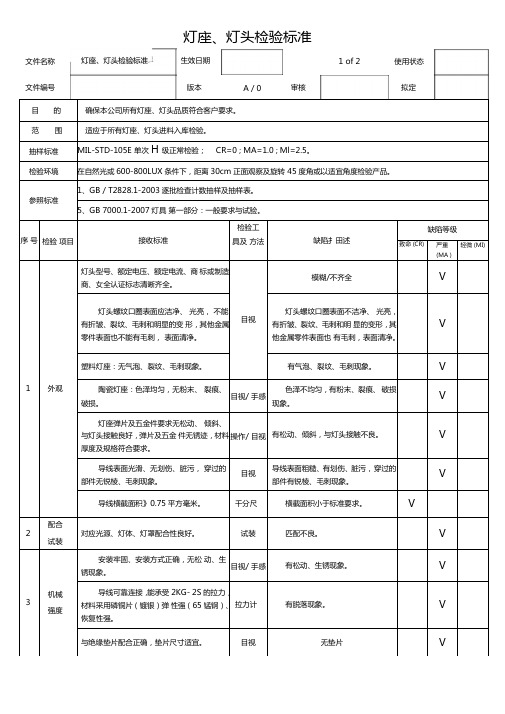 灯座、灯头检验标准