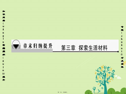 高中化学第3章探索生活材料章末归纳提升课件新人教版选修1