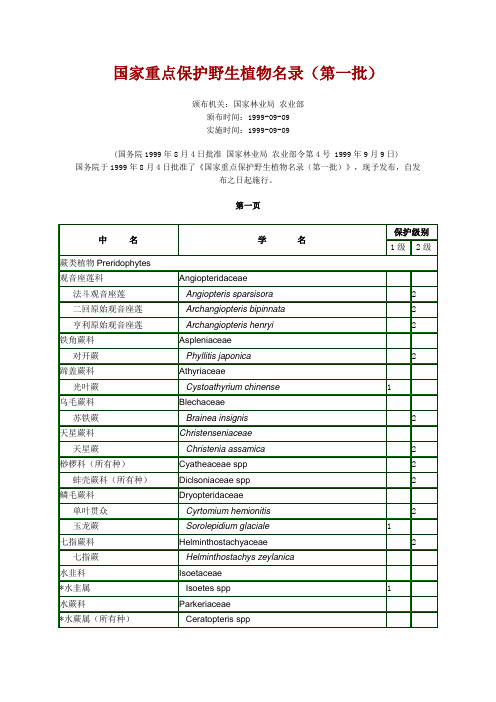 国家重点保护野生植物名录