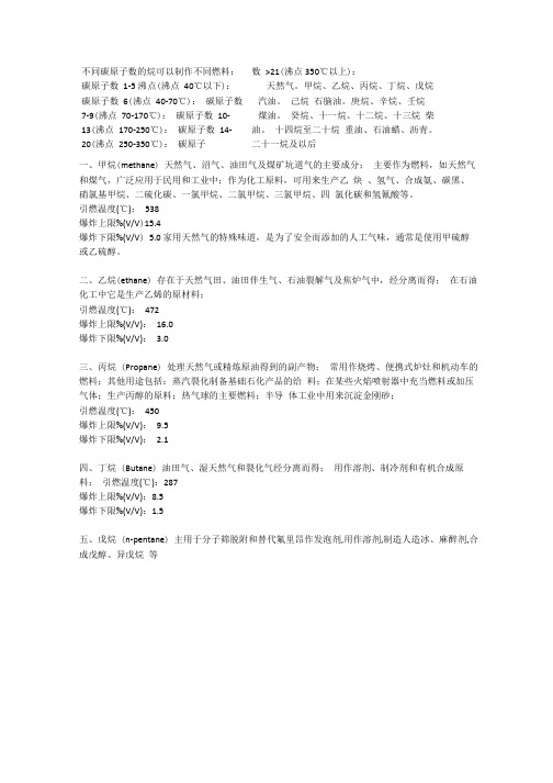 各种能源的成分、热值及作用