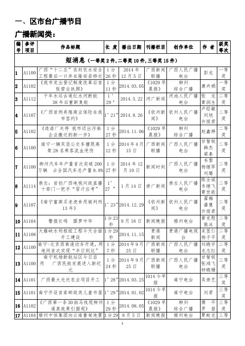 区市台广播节目