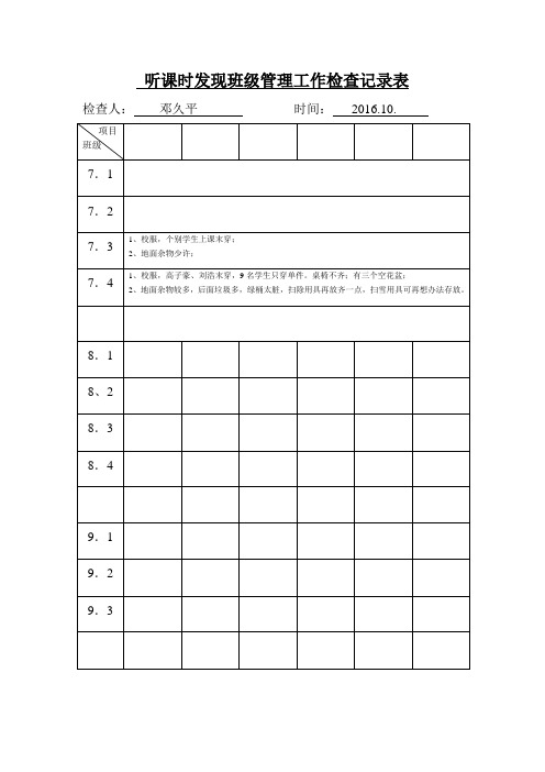班级管理工作检查记录表