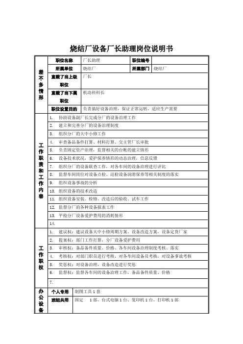烧结厂设备厂长助理岗位说明书
