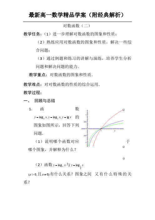 对数函数(2)