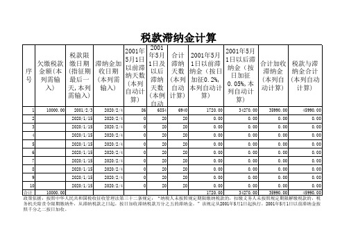 税款滞纳金计算EXCEL表格