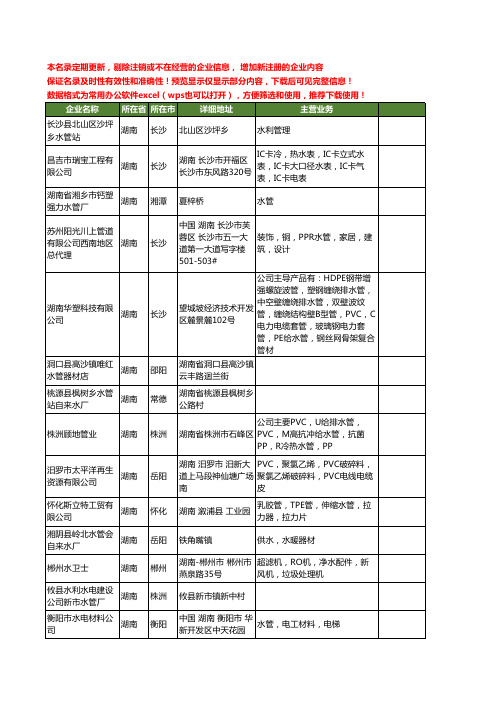 新版湖南省水管工商企业公司商家名录名单联系方式大全372家