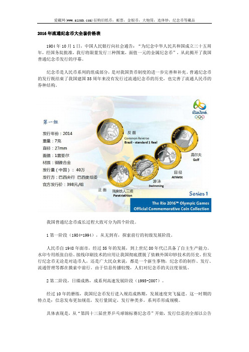 2016年流通纪念币大全套价格表