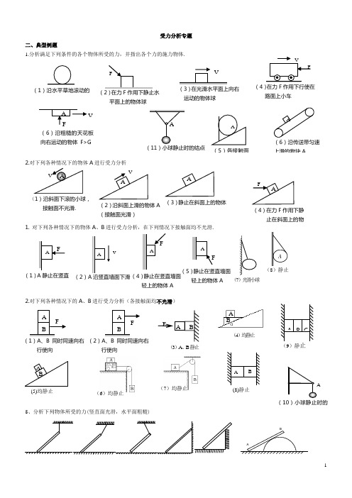 高中物理受力分析精选习题